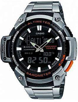 SGW-450HD-1B